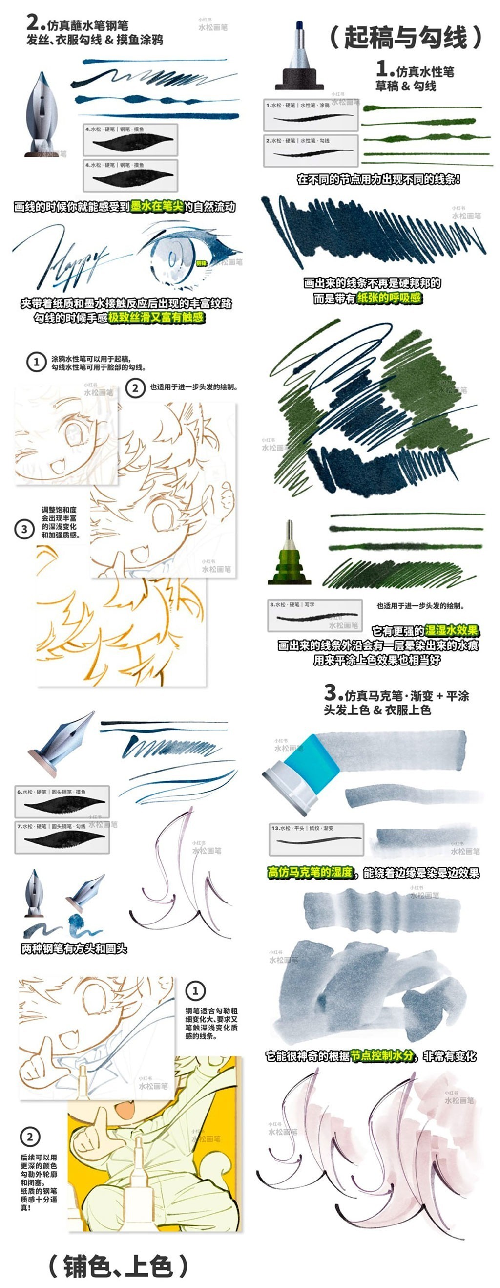 30+Procreate马克笔勾线上色笔刷(附纹理)